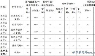 广州民航职业技术学校