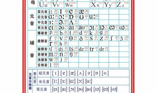 48个英语音标正确读法