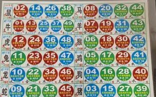 2021年12月1日新历农历 2021年12月5日五行穿衣